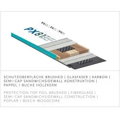 Kästle PX66 (2023/24) - Set Incl. Bindings -Ski Clothing Shop 22 px66 set SP6621P 4